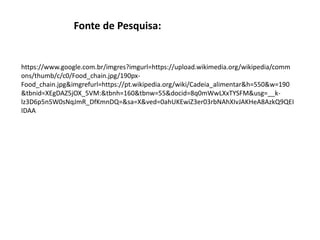 https://www.google.com.br/imgres?imgurl=https://upload.wikimedia.org/wikipedia/comm
ons/thumb/c/c0/Food_chain.jpg/190px-
Food_chain.jpg&imgrefurl=https://pt.wikipedia.org/wiki/Cadeia_alimentar&h=550&w=190
&tbnid=XEgDAZ5jOX_5VM:&tbnh=160&tbnw=55&docid=8q0mWwLXxTYSFM&usg=__k-
lz3D6p5n5W0sNqJmR_DfKmnDQ=&sa=X&ved=0ahUKEwiZ3er03rbNAhXIvJAKHeA8AzkQ9QEI
IDAA
Fonte de Pesquisa:
 