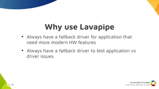 Lucas Fryzek, Februrary 13, 2025
Current State of Lavapipe
11 / 23
Why use Lavapipe
●
Always have a fallback driver for application that
need more modern HW features
●
Always have a fallback driver to test application vs
driver issues
 