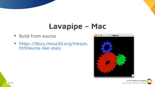 Lucas Fryzek, Februrary 13, 2025
Current State of Lavapipe
18 / 23
Lavapipe – Mac
●
Build from source
●
https://docs.mesa3d.org/meson.
html#unix-like-oses
 