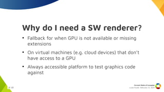 Lucas Fryzek, Februrary 13, 2025
Current State of Lavapipe
8 / 23
Why do I need a SW renderer?
●
Fallback for when GPU is not available or missing
extensions
●
On virtual machines (e.g. cloud devices) that don’t
have access to a GPU
●
Always accessible platform to test graphics code
against
 