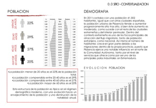 0.1 SITIO -LOCALIZACION0.1 SITIO -LOCALIZACION
•La población menor de 20 años es el 22% de la población
total.
•La población comprendida entre 20-40 años es el 29%
•La población comprendida entre 40-60 años es el 27%
•La población mayor de 60 años es el 20%
Esta estructura de la población es típica en el régimen
demográfico moderno, con una evolución hacia un
envejecimiento de la población y una disminución de la
natalidad anual.
DEMOGRAFIA
En 2011 contaba con una población 41.302
habitantes. Igual que con otras ciudades españolas,
la población urbana de Plasencia tiende a aumentar
progresivamente año tras año, si bien éste aumento es
moderado, como sucede con el resto de las ciudades
extremeñas y del interior peninsular. Dentro del
contexto extremeño es uno de los focos principales de
atracción del flujo migratorio, tanto de población
extranjera, como nacional. Así mismo el número de
habitantes crece en gran parte debido a las
migraciones dentro de la propia provincia, puesto que
Plasencia ejerce una notable influencia en el norte de
la Comunidad Autónoma, tanto por el nivel de
servicios que ofrece como por ser uno de los
principales polos industriales en Extremadura.
E V O L U C I O N POBLACION
22%
29%
27%
20%
MENOR
20AÑOS
20/40
AÑOS
40/60
AÑOS
MAYOR
60AÑOS
POBLACION
0.0 SITIO -CONTEXTUALIZACION
 