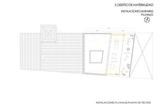5.DISEÑODEMATERIALIDAD
INSTALACIONESSANITARIAS
PLUVIALES
10.25
20.00
4.005.10
ESPACIO COMUN
ESPACIO COMUN
9.50
INSTALACIONES PLUVIALES PLANTA DE TECHOS
 