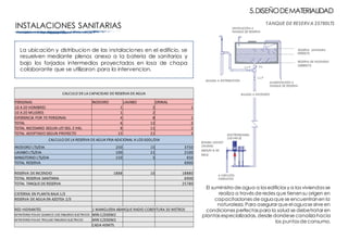 INSTALACIONES SANITARIAS
El suministro de agua a los edificios y a las viviendas se
realiza a través de redes que tienensu origen en
capacitaciones de aguaque se encuentranen la
naturaleza. Para asegurar que el aguase sirve en
condiciones perfectas para la salud se debetratar en
plantas especializadas, desde dondese canalizahacia
los puntos de consumo.
18880LTS
6900LTS
La ubicación y distribucion de las instalaciones en el edificio, se
resuelven mediante plenos anexo a la bateria de sanitarios y
bajo los forjados intermedios proyectados en losa de chapa
colaborante que se utilizaron para la intervencion.
TANQUE DE RESERVA 25780LTS
CALCULO	DE	LA	CAPACIDAD	DE	RESERVA	DE	AGUA
PERSONAS INODORO LAVABO ORINAL
10	A	20	HOMBRES 1 2 1
10	A	20	MUJERES 1 2
DIFERENCIA	POR	70	PERSONAS 4 8 1
TOTAL 6 12 2
TOTAL	NECESARIO	SEGUN	LEY	SEG.	E	HIG. 8 11 2
TOTAL	ADOPTADO	SEGUN	PROYECTO 15 21 3
CALCULO	DE	LA	RESERVA	DE	AGUA	FRIA	ADICIONAL	A	LOS	600L/DIA
INODORO	LTS/DIA 250 15 3750
LAVABO	LTS/DIA 100 21 2100
MINGITORIO	LTS/DIA 150 3 450
TOTAL	RESERVA 6900
RESERVA	DE	INCENDIO 1888 10 18880
TOTAL	RESERVA	SANITARIA 6900
TOTAL	TANQUE	DE	RESERVA 25780
CISTERNA	EN	PLANTA	BAJA	1/3
RESERVA	DE	AGUA	EN	AZOTEA	2/3
RED	HIDRANTES 1	MANGUERA	ABARQUE	RADIO	COBERTURA	30	METROS
EXTINTORES	POLVO	QUIMICO	CO2	TABLEROS	ELECTRICOS MIN	C/200M2
EXTINTORES	POLVO	TRICLASE	TABLEROS	ELECTRICOS MIN	C/200M2
CADA	40MTS
CAUDAL	
6M3/H	A	45	
MCA
5.DISEÑODEMATERIALIDAD
 