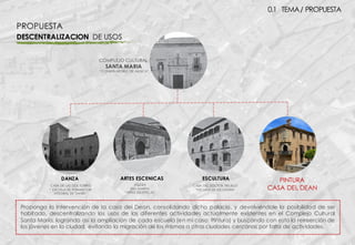 Propongo la Intervención de la casa del Dean, consolidando dicho palacio, y devolviéndole la posibilidad de ser
habitado, descentralizando los usos de las diferentes actividades actualmente existentes en el Complejo Cultural
Santa María, logrando así la ampliación de cada escuela (en mi caso: Pintura) y buscando con esto la reinserción de
los jóvenes en la ciudad, evitando la migración de los mismos a otras ciudades cercanas por falta de actividades.
DESCENTRALIZACION DE USOS
0.1 TEMA/ PROPUESTA
IGLESIA
SAN MARTIN
“ARTES ESCENICAS "
CASA DEL DOCTOR TRUJILLO
“ESCUELA DE ESCULTURA"
CASA DE LAS DOS TORRES
“ ESCUELA DE FORMACION
INTEGRAL DE DANZA"
PINTURA
CASA DEL DEAN
ARTES ESCENICAS ESCULTURADANZA
COMPLEJO CULTURAL
SANTA MARIA
“CONSERVATORIO DE MUSICA"
PROPUESTA
 