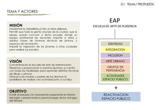 TEMA Y ACTORES
0.1 TEMA/ PROPUESTA
OBJETIVO
Fundir el pasado con el presente respetando la historia
del lugar y preservando su esencia luego de los estragos
del tiempo.
MISIÓN
FOMENTAR EL DESARROLLO DE LA VIDA URBANA.
Permitir que toda la gente oriunda de la ciudad, que lo
desee, pueda concurrir a dicha escuela, donde un
equipo profesional de docentes imparte a niños y
adultos clases de diversas técnicas de pintura, y
espacios de recreación.
Impedir la migración de los jóvenes a otras ciudades
para realizar sus estudios
ARTE URBANO
IDENTIDAD
INTEGRACION
INCLUSION
ACTIVIDADES
ESPACIO PUBLICO
GRUPOS DE
PERTENENCIA
VISIÓN
Convertirnos en la escuela de arte de referenciaen
Plasencia y proporcionar a nuestros alumnos un centro
con todas las facilidades para aprender distintas técnicas
de dibujo y pintura,
Ofrecer a las madres y padres de los alumnos la
posibilidad de realizar una actividad junto a sus hijos.
REACTIVACION
ESPACIO PUBLICO
EAP
ESCUELA	DE	ARTE	DE	PLASENCIA
+
 