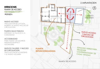 PLANTA
REFUNCIONALIZADA
NUEVO
VOLUMEN
NUEVO ACCESO
VINCULACION DE LA PLAZA,
INGRESO AL NUEVO NUCLEO DE
CIRCULACION.
PLANTA BAJA PUBLICA
INTEGRAR EL PALACIO A LA
COMUNIDAD
ACCESIBILIDAD
PARA TODOS LOS USUARIOS
MEDIANTE RAMPAS Y
ASCENSORES
NUEVOS TALLERES Y NUCLEO
DE CIRCULACION
VINCULACION DE LO EXISTENTE
Y EL NUEVO VOLUMEN
2.IMPLANTACION
INTENCIONES
PLANTA DE ACCESO
PROPUESTA
RAMPA DE ACCESO
 