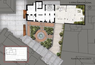 3.ESTRUCTURAFUNCIONAL
PLANTA ORIGINAL PLANTA DE ACCESOS
 