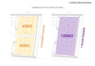 3.ESTRUCTURAFUNCIONAL
+9.00
AULA TALLER
ZONADEGUARDADO
AULA TALLER
ESPACIO COMUN
DEPOSITO
PINTURA/GRABADO
TALLER ESPECIALTALLER ESPECIAL
+9.00
+9.00
8.12
8.08
8.07 8.0010.26
VACIO SOBRE HALL
SPACIO COMUN
8.00
9.19
41.94
27.76
16.26
3.72
7.44
2.04
SALA
TECNICA 8.00
3.09
+9.00
AULA TALLER
ZONADEGUARDADO
AULA TALLER
ESPACIO COMUN
+9.00
8.0010.26
VACIO SOBRE HALL
8.00
9.19
27.76
16.26
8.00
60M2
60M2
120M2
FLEXIBILIDAD EN LOS NUEVOS TALLERES
 