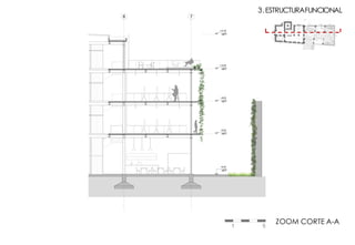 3.ESTRUCTURAFUNCIONAL
6 7
1 5
ZOOM CORTE A-A
 