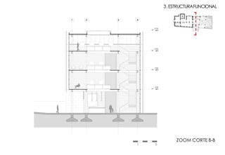 3.ESTRUCTURAFUNCIONAL
1 5
1 2 3 4
ZOOM CORTE B-B
 