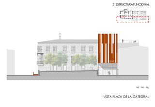 3.ESTRUCTURAFUNCIONAL
VISTA PLAZA DE LA CATEDRAL
EAP
1 5
 