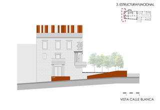 3.ESTRUCTURAFUNCIONAL
VISTA CALLE BLANCA
EAP
1 5
 
