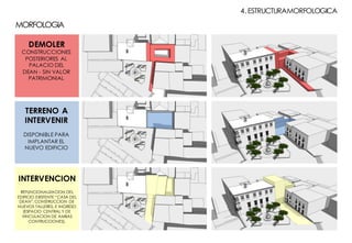 DEMOLER
CONSTRUCCIONES
POSTERIORES AL
PALACIO DEL
DEAN - SIN VALOR
PATRIMONIAL
TERRENO A
INTERVENIR
DISPONIBLE PARA
IMPLANTAR EL
NUEVO EDIFICIO
INTERVENCION
REFUNCIONALIZACION DEL
EDIFICIO EXISTENTE “CASA DEL
DEAN”, CONSTRUCCION DE
NUEVOS TALLERES, E INGRESO
(ESPACIO CENTRAL Y DE
VINCULACION DE AMBAS
CONTRUCCIONES).
MORFOLOGIA
4.ESTRUCTURAMORFOLOGICA
 