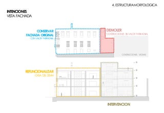 DEMOLER
CONSTRUCCIONES SINVALOR PATRIMONIAL
CONSERVAR
FACHADA ORIGINAL
CON VALOR PATRIMONIAL
REFUNCIONALIZAR
CASA DELDEAN
INTERVENCION
CONSTRUCCIONES VECINAS
INTENCIONES
VISTA FACHADA
4.ESTRUCTURAMORFOLOGICA
 