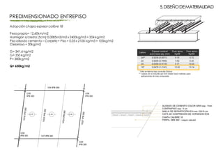 Adopción chapa espesor calibre 18
Peso propio= 12,60km/m2
Hormigón s/cresta (5cm) 0,0085m3/m2 x 2400kg/m3 = 204 kg/m2
Piso alisado cemento – Carpeta+ Piso = 0,05 x 2100 kg/m3 = 105kg/m2
Cielorraso = 20kg/m2
G= 341,6 kg/m2
G= 350 kg/m2
P= 300kg/m2
Q= 650kg/m2
PREDIMENSIONADO ENTREPISO
5.DISEÑODEMATERIALIDAD
 