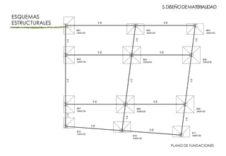 5.DISEÑODEMATERIALIDAD
PLANO DE FUNDACIONES
B01
130X130
B05
230X230
B06
230X230
B08
230X230
B09
240X120
B02
240X120
B03
240X120
B04
240X120
B07
240X120
B10
130X130
B10
240X120
B11
240X120
V.E V.E
V.E V.E
V.E
V.E
V.E
V.E
V.E
V.E
V.E
V.E
V.E
V.E
V.E
V.E
V.E
ESQUEMAS
ESTRUCTURALES
 