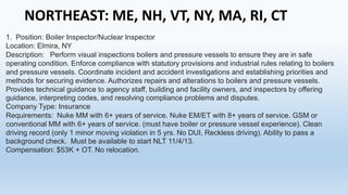 NORTHEAST: ME, NH, VT, NY, MA, RI, CT
1. Position: Boiler Inspector/Nuclear Inspector
Location: Elmira, NY
Description: Perform visual inspections boilers and pressure vessels to ensure they are in safe
operating condition. Enforce compliance with statutory provisions and industrial rules relating to boilers
and pressure vessels. Coordinate incident and accident investigations and establishing priorities and
methods for securing evidence. Authorizes repairs and alterations to boilers and pressure vessels.
Provides technical guidance to agency staff, building and facility owners, and inspectors by offering
guidance, interpreting codes, and resolving compliance problems and disputes.
Company Type: Insurance
Requirements: Nuke MM with 6+ years of service. Nuke EM/ET with 8+ years of service. GSM or
conventional MM with 6+ years of service. (must have boiler or pressure vessel experience). Clean
driving record (only 1 minor moving violation in 5 yrs. No DUI, Reckless driving). Ability to pass a
background check. Must be available to start NLT 11/4/13.
Compensation: $53K + OT. No relocation.

 