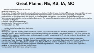 Great Plains: NE, KS, IA, MO
1. Position: Instrumentation Technician
Location: Davenport, IA
Description: Install, calibrate and maintain all instrumentation, the Continuous Emissions Monitoring System and the process
control system used in the manufacture of cement, in protection of the environment and to provide guidance for the
improvement of instrumentation and controls in existing or new installations. This position is one of two Instrument
Technicians reporting to the Instrumentation Supervisor. The scope of this position covers all electronics, and instrumentation
equipment in the plant
Company Type: Building Materials
Requirements: Electronics rate/MOS.
Compensation: $65-75K
2. Position: Data Center Facilities Technician
Location: IA
Description: Operate, monitor, and support data centers. You will work under the direction of the Data Center Facilities
Manager; interact with support teams at corporate headquarters and with local contractors/vendors. You must identify and
repair facilities problems quickly, ensure contractors deliver quality services, and verify internal customer demands are met
Company Type: Internet
Requirements: E6 and below with 8-10 years of service and good electrical or electro-mechanical skills. Experience
maintaining, Power Supplies, PLC, DDC, Networking, and HVAC are very beneficial. Experience with Feeders, Transformers,
Generators, Switchgear, UPS systems, ATS/STS units, PDU/PMM units, Chillers, Air handling units and CRAC units is
desirable. Associates Degrees are desirable and “preference given to data center, hospital, or power plant experience.”
Looking for top-performers (strong evals/fitreps).
Compensation: $50K $65K base salary + bonuses

 