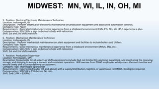 MIDWEST: MN, WI, IL, IN, OH, MI
5. Position: Electrical/Electronic Maintenance Technician
Location: Indianapolis, IN
Description: Perform electrical or electronic maintenance on production equipment and associated automation controls.
Company Type: Paper
Requirements: Good electrical or electronics experience from a shipboard environment (EMs, ETs, FCs, etc.) PLC experience a plus.
Compensation: $20-25/hr + sign on bonus to help with relocation
Shift: 1st and 2nd shift available
6. Position: Mechanical Maintenance Technician
Location: Indianapolis, IN
Description: Perform mechanical maintenance on plant equipment and facilities to include boilers and chillers.
Company Type: Paper
Requirements: Good mechanical maintenance experience from a shipboard environment (MMs, ENs, etc)
Compensation: $20-25/hr + sign on bonus to help with relocation
Shift: 1st and 2nd shift available
7. Position: Production Supervisor
Location: Minneapolis, MN
Description: Responsible for all aspects of shift operations to include (but not limited to): planning, organizing, and monitoring the receiving,
storage, and shipping to ensure a smooth and consistent operation. Will oversee from 20-60 employees who process the merchandise and
ensure timely and accurate delivery to customers.
Company Type: Imprintable Sportswear
Requirements: Experienced leader (E6 and above) with a supply/distribution, logistics, or warehouse rate/MOS. No degree required.
Compensation: $50-55K + 15% bonus. No relo.
Shift: 2nd (1PM – 930PM)

 