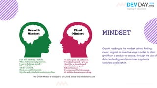 MINDSET
Growth Hacking is the mindset behind finding
clever, original or inventive ways in order to plant
growth on a prod...