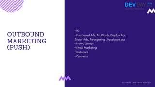 OUTBOUND
MARKETING
(PUSH)
• PR
• Purchased Ads, Ad Words, Display Ads,
Social Ads, Retargeting , Facebook ads
• Promo Swap...