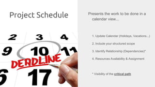 Presents the work to be done in a
calendar view...
1. Update Calendar (Holidays, Vacations...)
2. Include your structured ...