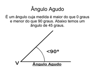 Ângulo Agudo
É um ângulo cuja medida é maior do que 0 graus
e menor do que 90 graus. Abaixo temos um
ângulo de 45 graus.
 