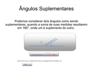 Ângulos Suplementares
Podemos considerar dois ângulos como sendo
suplementares, quando a soma de suas medidas resultarem
em 180°, onde um é suplemento do outro.
 