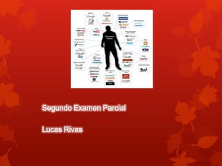 Segundo Examen Parcial
Lucas Rivas

 