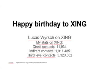 Lucas Wyrsch on Xing on November 2013 at Xing's 10 Years Anniversary