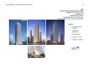 LUCA	
  TENTELLINI	
  	
  	
  	
  Developments	
  Summary	
  2015	
  
	
  
	
  
6	
  
	
  
2014	
  
5	
  Star	
  Plus	
  Hala	
  Hotel	
  West	
  Bay	
  (The	
  Chedi)	
  
Location:	
  West	
  Bay,	
  Doha,	
  Qatar	
  
Company:	
  KEO	
  
End	
  Client:	
  HALA	
  GROUP	
  
Involvement:	
  Senior	
  Project	
  Manager	
  
	
  	
  	
  	
  	
  	
  	
  	
  	
  	
  	
  	
  	
  	
  	
  	
  	
  	
  	
  	
  	
  	
  	
  	
  	
  	
  	
  	
  	
  	
  	
  	
  	
  	
  	
  	
  	
  	
  	
  	
  	
  	
  	
  Building	
  Designs	
  •	
  Sub-­‐Consultants	
  procurement	
  
	
  
Key  Data  
• 1  building  High  Rise  
• 48  storey    
  
• 5  Star  Hotel  +  
apartments  
  
• 750  Million  QAR
  
• Land  Area:    0,5  Ha
  
• Total  GFA:    49,000  m
2
  
 