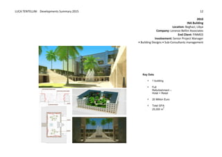 LUCA	
  TENTELLINI	
  	
  	
  	
  Developments	
  Summary	
  2015	
  
	
  
	
  
12	
  
2010	
  	
  
INA	
  Building	
  
Location:	
  Beghazi,	
  Libya	
  
Company:	
  Lorenzo	
  Bellini	
  Associates	
  
End	
  Client:	
  FINMED	
  	
  
Involvement:	
  Senior	
  Project	
  Manager	
  	
  
•	
  Building	
  Designs	
  •	
  Sub-­‐Consultants	
  management	
  
	
   	
  
Key  Data  
• 1  building    
  
• Full  
Refurbishment  –  
Hotel  +  Retail  
  
• 20  Million  Euro
  
• Total  GFA:    
25,000  m
2
  
 