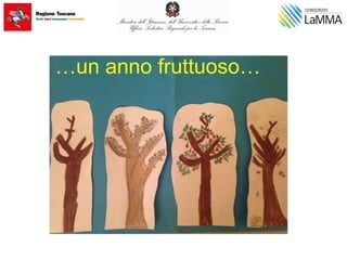 …un anno fruttuoso…
 