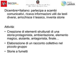Dicembre>Italiano: partecipa a scambi
comunicativi, ricava informazioni utili da testi
diversi, arricchisce il lessico, inventa storie
Attività:
• Creazione di elementi strutturali di una
storia:protagonista, ambientazione, elemento
magico, aiutante, antagonista, finale…
• Elaborazione di un racconto collettivo nel
piccolo gruppo
• Storie a fumetti
 