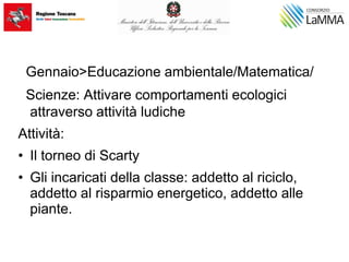 Gennaio>Educazione ambientale/Matematica/
Scienze: Attivare comportamenti ecologici
attraverso attività ludiche
Attività:
• Il torneo di Scarty
• Gli incaricati della classe: addetto al riciclo,
addetto al risparmio energetico, addetto alle
piante.
 