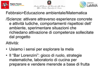 Febbraio>Educazione ambientale/Matematica
/Scienze: attivare attraverso esperienze concrete
e attività ludiche, comportamenti rispettosi dell’
ambiente, sperimentare situazioni che
richiedano attivazione di competenze sollecitate
dal progetto
Attività:
• Usiamo i sensi per esplorare la mela
• Il “Bar Lorenzini”: gioco di ruolo, strategie
matematiche, laboratorio di cucina per
preparare e vendere merende a base di frutta
 