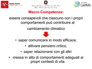 Macro Competenza:
essere consapevoli che ciascuno con i propri
comportamenti può contribuire al
cambiamento climatico
• saper comunicare in modo efficace,
• attivare pensiero critico,
• saper relazionarsi con gli altri
• messa in atto di comportamenti adeguati ai
propri contesti di vita
 