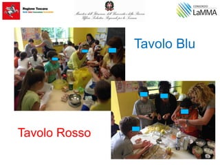 Tavolo Blu
Tavolo Rosso
 