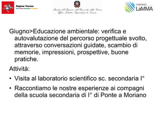 Giugno>Educazione ambientale: verifica e
autovalutazione del percorso progettuale svolto,
attraverso conversazioni guidate, scambio di
memorie, impressioni, prospettive, buone
pratiche.
Attività:
• Visita al laboratorio scientifico sc. secondaria I°
• Raccontiamo le nostre esperienze ai compagni
della scuola secondaria di I° di Ponte a Moriano
 