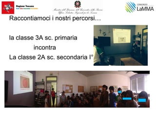 Raccontiamoci i nostri percorsi…
la classe 3A sc. primaria
incontra
La classe 2A sc. secondaria I°
 