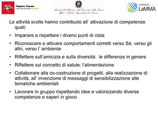 Le attività svolte hanno contribuito all’ attivazione di competenze
quali:
• Imparare a rispettare i diversi punti di vista
• Riconoscere e attivare comportamenti corretti verso Sé, verso gli
altri, verso l’ ambiente
• Riflettere sull’amicizia e sulla diversità: le differenze in genere
• Riflettere sul concetto di salute: l’alimentazione
• Collaborare alla co-costruzione di progetti, alla realizzazione di
attività, all’ invenzione di messaggi di sensibilizzazione alle
tematiche ambientali
• Lavorare in gruppo rispettando idee e valorizzando diverse
competenze e saperi in gioco
 