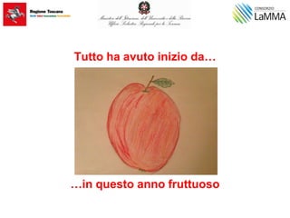 Tutto ha avuto inizio da…
…in questo anno fruttuoso
 