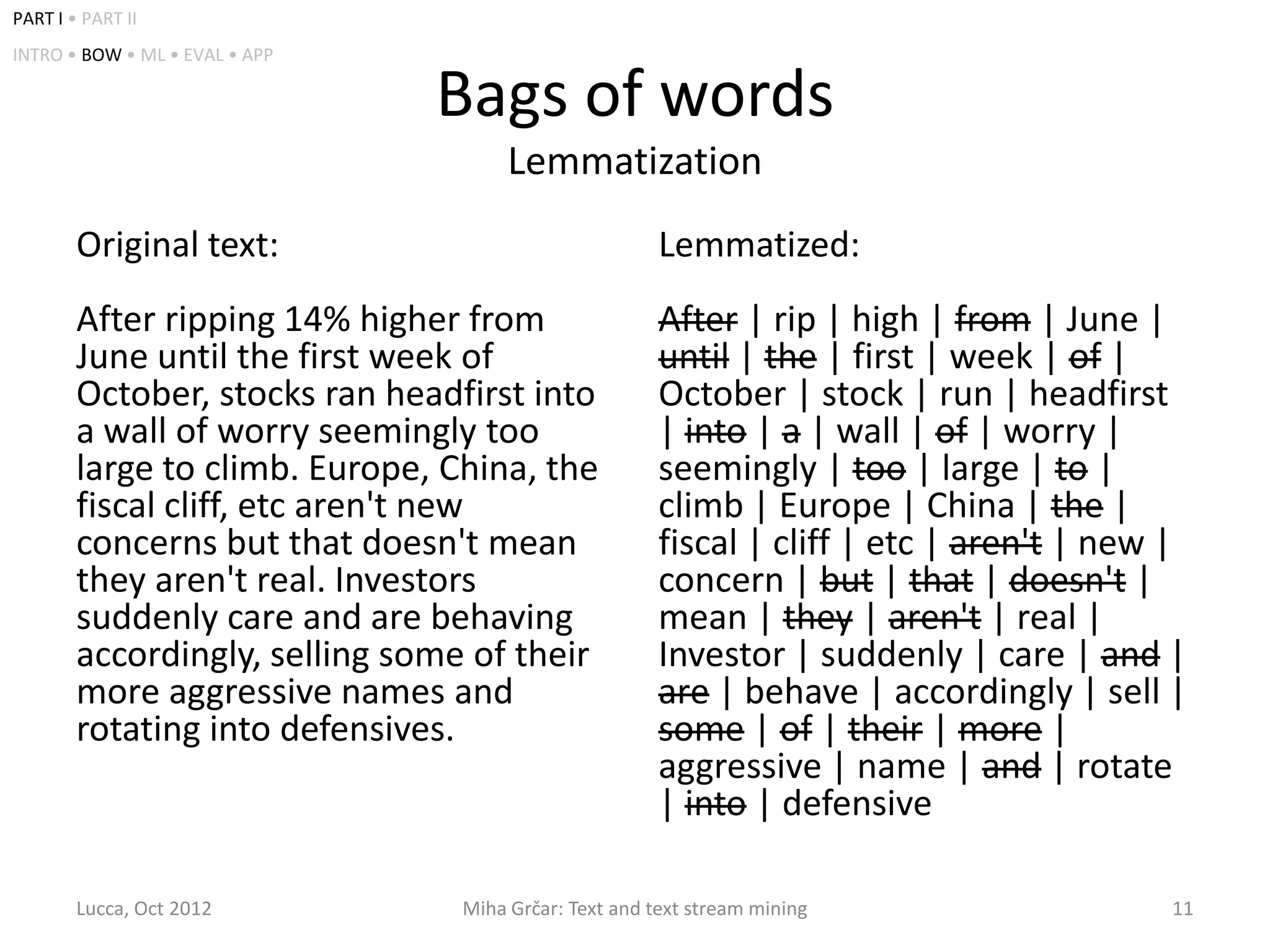 PART I • PART II
INTRO • BOW • ML • EVAL • APP

                                Bags of words
                                      Lemmatization
        Original text:                                 Lemmatized:
        After ripping 14% higher from                  After | rip | high | from | June |
        June until the first week of                   until | the | first | week | of |
        October, stocks ran headfirst into             October | stock | run | headfirst
        a wall of worry seemingly too                  | into | a | wall | of | worry |
        large to climb. Europe, China, the             seemingly | too | large | to |
        fiscal cliff, etc aren't new                   climb | Europe | China | the |
        concerns but that doesn't mean                 fiscal | cliff | etc | aren't | new |
        they aren't real. Investors                    concern | but | that | doesn't |
        suddenly care and are behaving                 mean | they | aren't | real |
        accordingly, selling some of their             Investor | suddenly | care | and |
        more aggressive names and                      are | behave | accordingly | sell |
        rotating into defensives.                      some | of | their | more |
                                                       aggressive | name | and | rotate
                                                       | into | defensive

        Lucca, Oct 2012          Miha Grčar: Text and text stream mining                  11
 