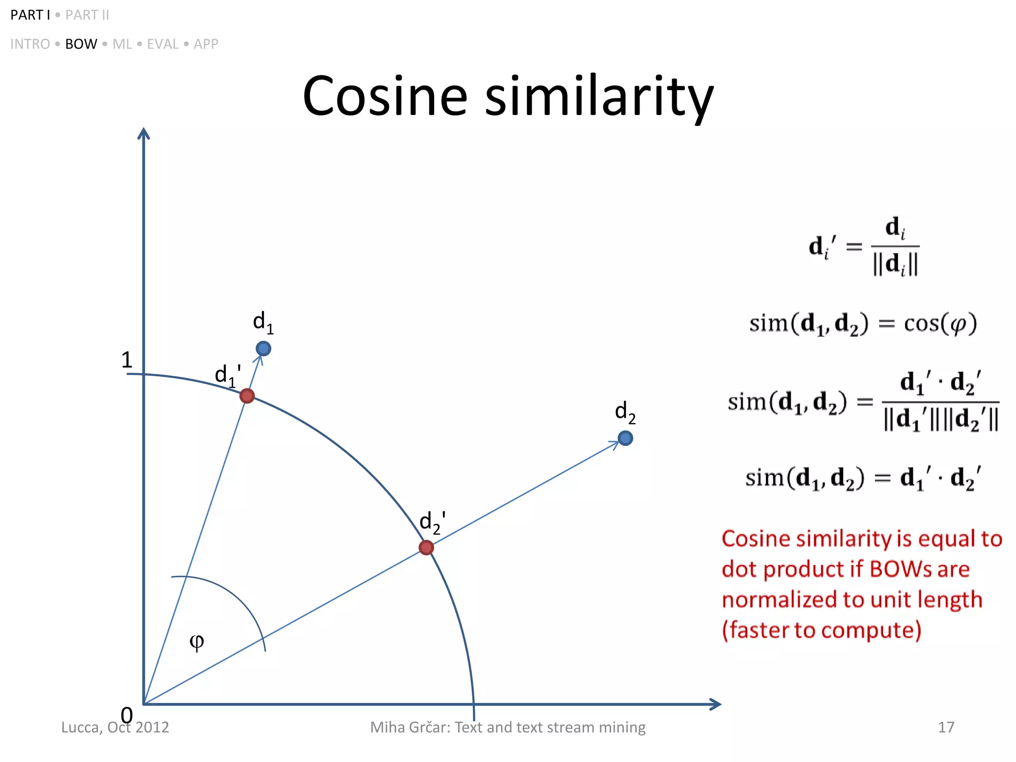 PART I • PART II
INTRO • BOW • ML • EVAL • APP



                                        Cosine similarity


                                   d1
                   1
                            d1 '
                                                                            d2



                                                d2'




                   0
        Lucca, Oct 2012                   Miha Grčar: Text and text stream mining   17
 