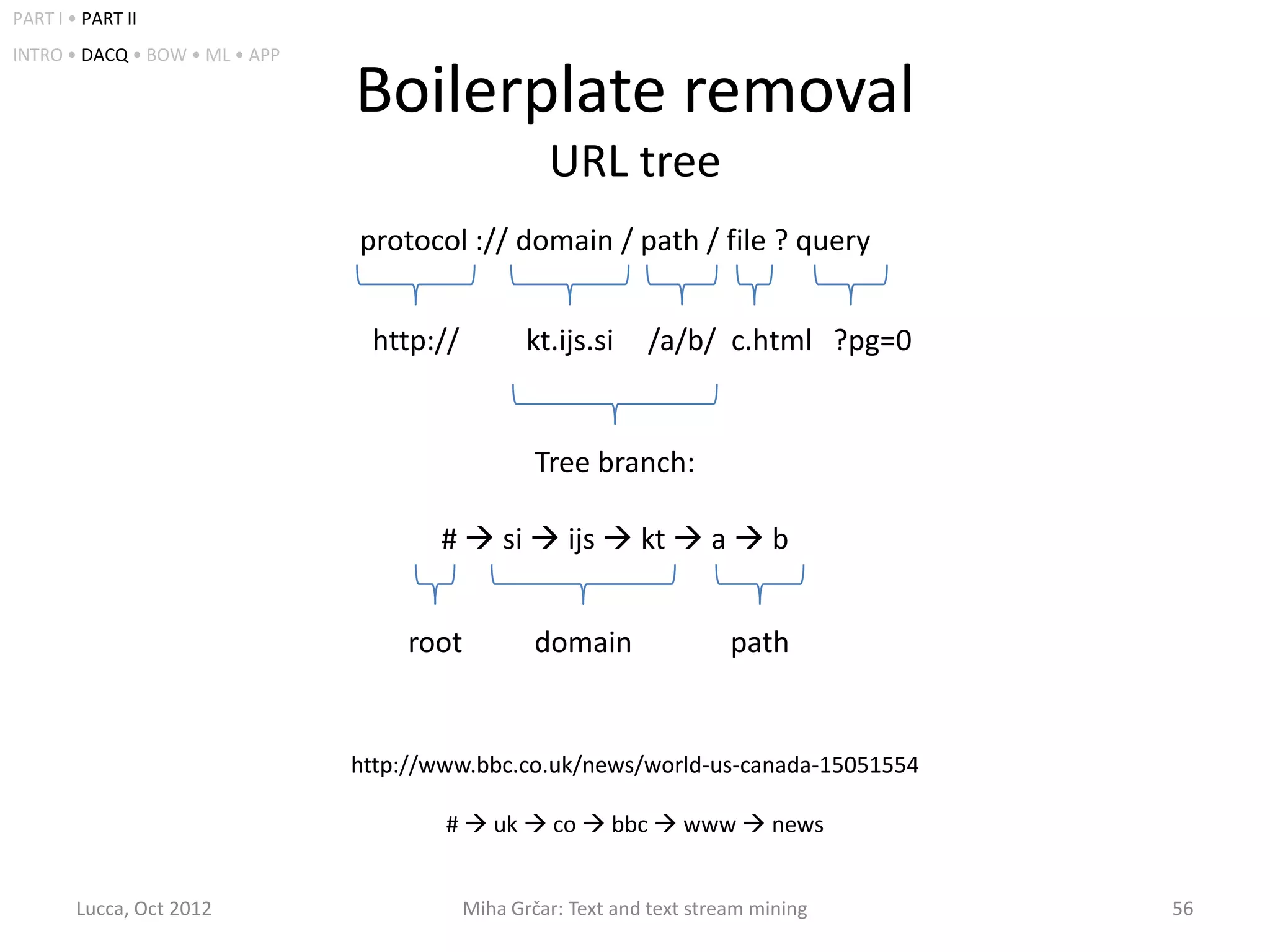 PART I • PART II
INTRO • DACQ • BOW • ML • APP

                                Boilerplate removal
                                                    URL tree
                                protocol :// domain / path / file ? query


                                 http://          kt.ijs.si    /a/b/ c.html ?pg=0


                                                   Tree branch:

                                       #  si  ijs  kt  a  b


                                     root          domain                path


                                http://www.bbc.co.uk/news/world-us-canada-15051554

                                        #  uk  co  bbc  www  news


        Lucca, Oct 2012                    Miha Grčar: Text and text stream mining   56
 
