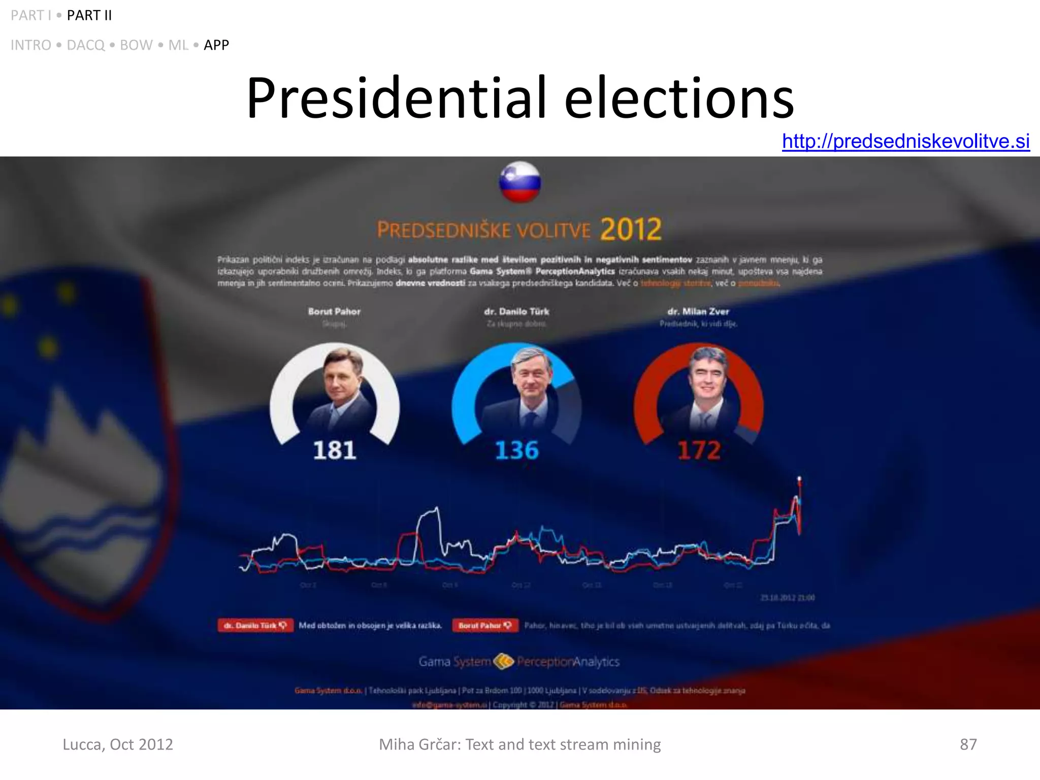 PART I • PART II
INTRO • DACQ • BOW • ML • APP



                                Presidential elections                         http://predsedniskevolitve.si




        Lucca, Oct 2012              Miha Grčar: Text and text stream mining                       87
 