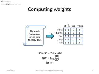 PART I • PART II
INTRO • BOW • ML • EVAL • APP



                                Computing weights




                                                                                 DF
                                                                                 TF
                                                                                         IDF TFIDF
                                                                     quick       1   1    0   0
                                  The quick
                                 brown dog                          brown        1   1    0   0
                                 jumps over                            dog       2   1    0   0
                                the lazy dog.                        jump        1   1    0   0
                                                                       lazy      1   1    0   0




        Lucca, Oct 2012                Miha Grčar: Text and text stream mining                       14
 