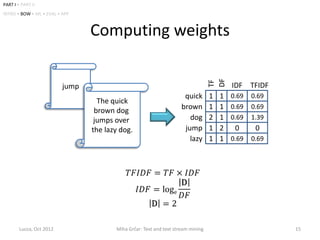 PART I • PART II
INTRO • BOW • ML • EVAL • APP



                                 Computing weights




                                                                                  DF
                                                                                  TF
                          jump                                                            IDF TFIDF
                                                                      quick       1   1   0.69   0.69
                                   The quick
                                  brown dog                          brown        1   1   0.69   0.69
                                  jumps over                            dog       2   1   0.69   1.39
                                 the lazy dog.                        jump        1   2    0      0
                                                                        lazy      1   1   0.69   0.69




        Lucca, Oct 2012                 Miha Grčar: Text and text stream mining                         15
 