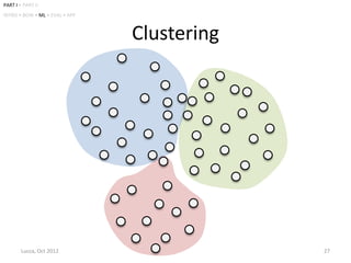 PART I • PART II
INTRO • BOW • ML • EVAL • APP



                                Clustering




        Lucca, Oct 2012                      27
 