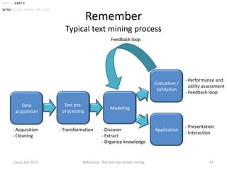 PART I • PART II
INTRO • DACQ • BOW • ML • APP

                                              Remember
                                  Typical text mining process
                                                            Feedback loop




                                                                                                    - Performance and
                                                                                     Evaluation /
                                                                                                    - utility assessment
                                                                                      validation
                                                                                                    - Feedback loop

            Data                  Text pre-
                                                            Modeling
         acquisition             processing


                                                                                                    - Presentation
       - Acquisition            - Transformation      - Discover                     Application
                                                                                                    - Interaction
       - Cleaning                                     - Extract
                                                      - Organize knowledge


        Lucca, Oct 2012                    Miha Grčar: Text and text stream mining                              47
 